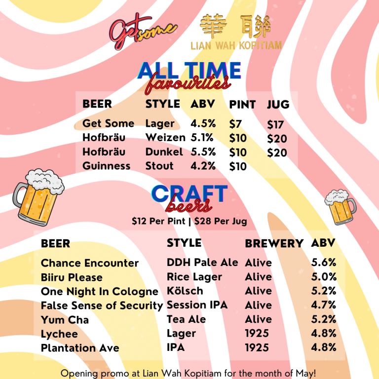 Lian Wah Kopitiam at Ang Mo Kio reinvents itself HungryGoWhere